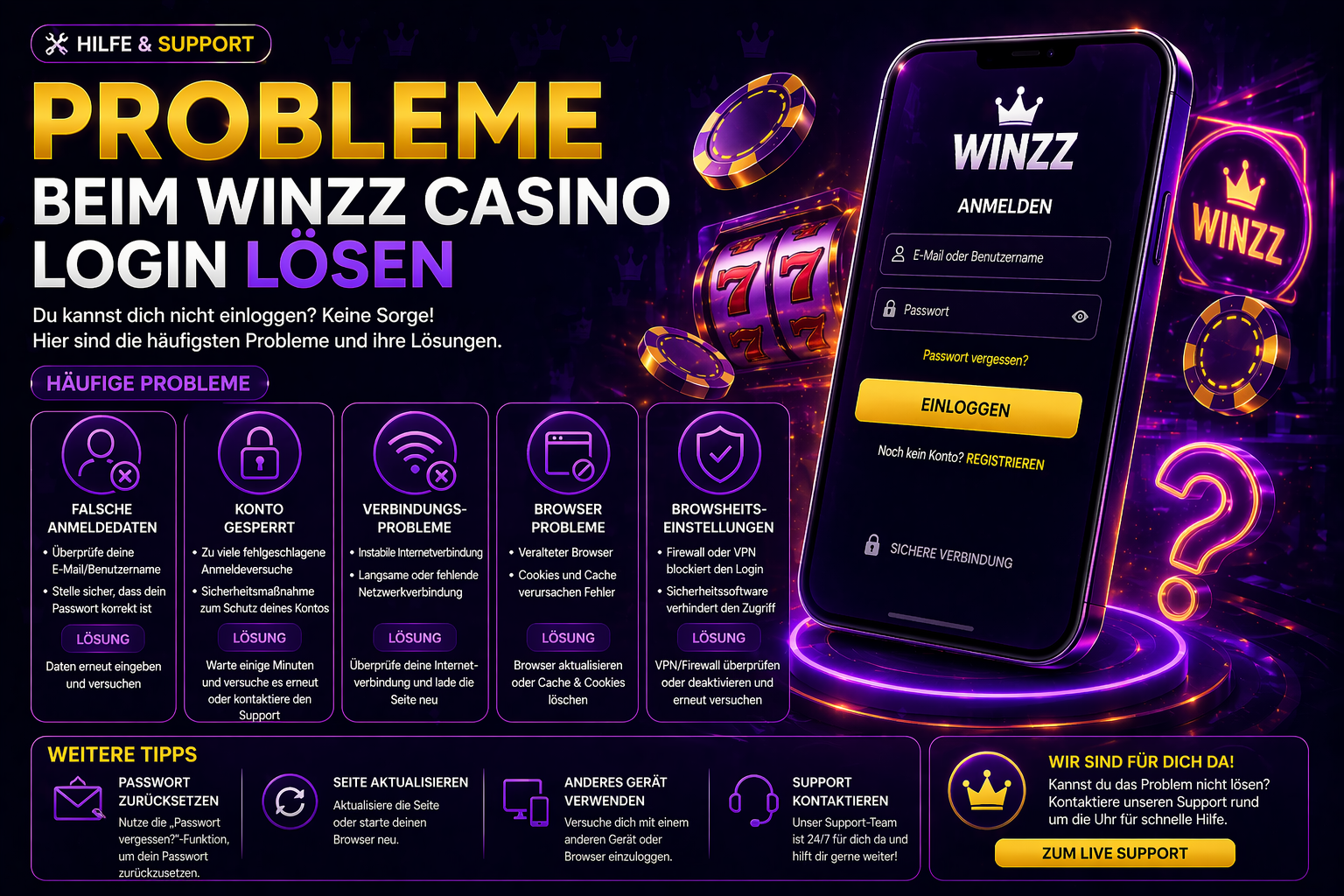 Winzz Casino Login Probleme lösen