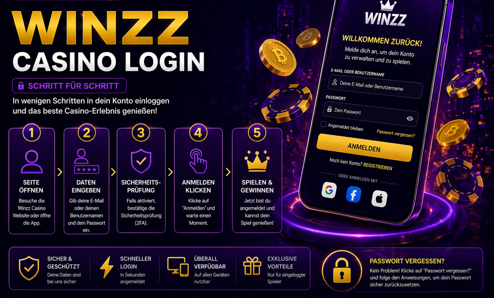 Winzz Casino Login Startseite